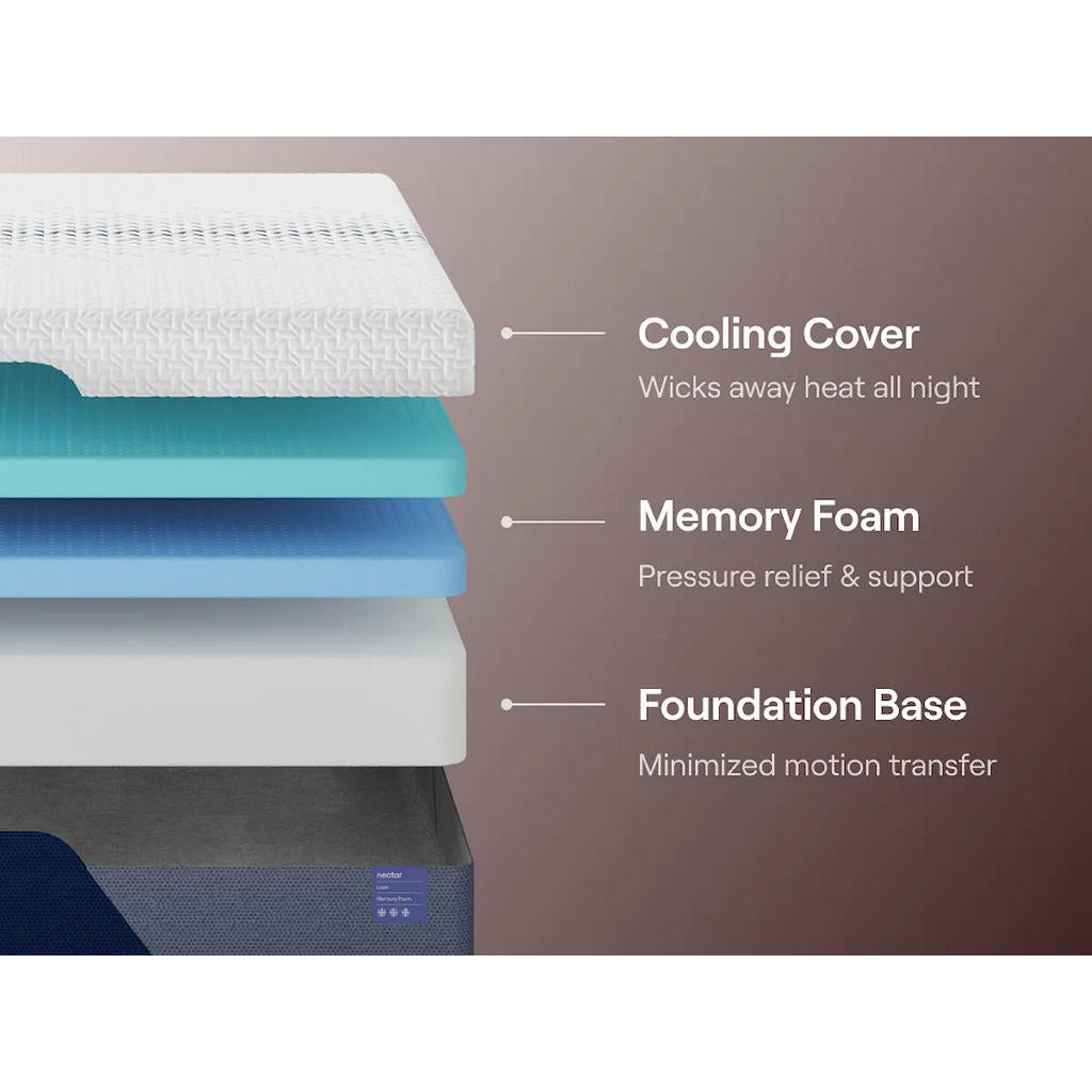 Nectar Luxe Memory Foam 5.1 California King Mattress Nectar Memory Foam