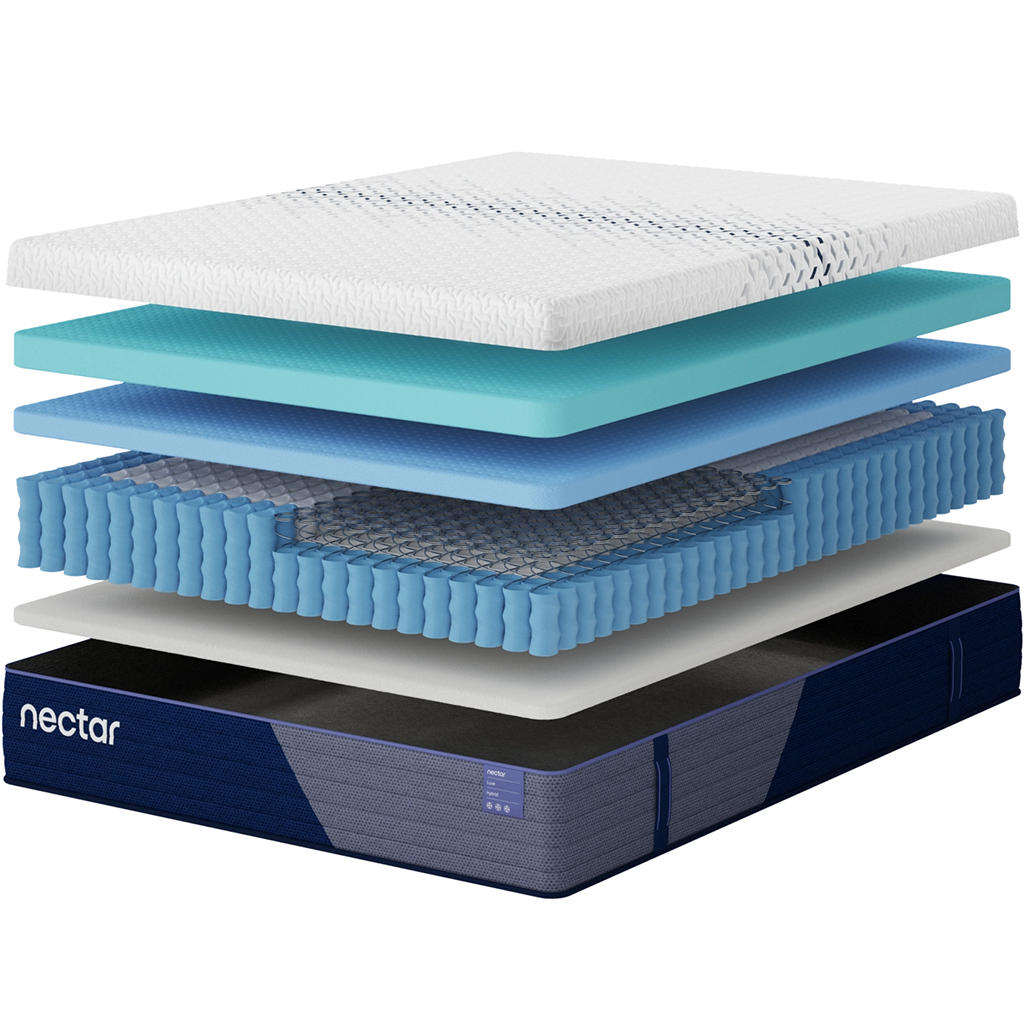 Nectar Luxe Hybrid 5.1 Twin Mattress Nectar Twin