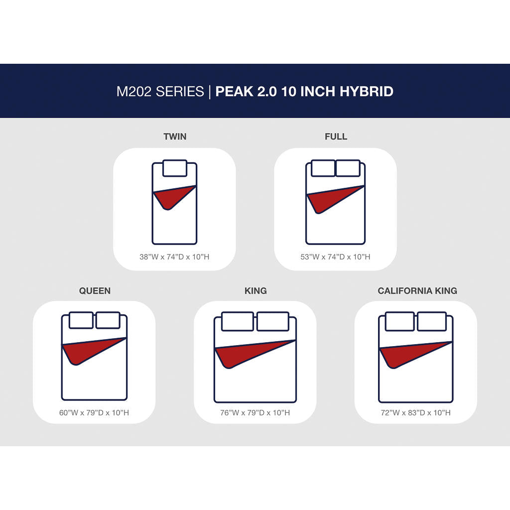 Peak 2.0 10 Hybrid Full Mattress Sierra Sleep® By Ashley Full