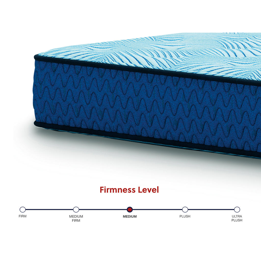 Peak 2.0 10 Hybrid Full Mattress Sierra Sleep® By Ashley Full