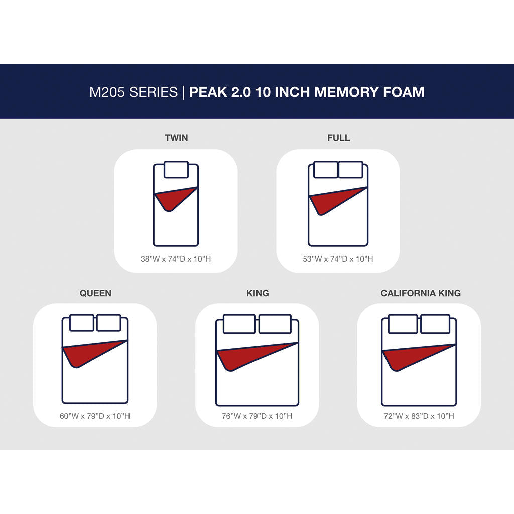 Peak 2.0 10 Memory Foam King Mattress Sierra Sleep® By Ashley Memory Foam