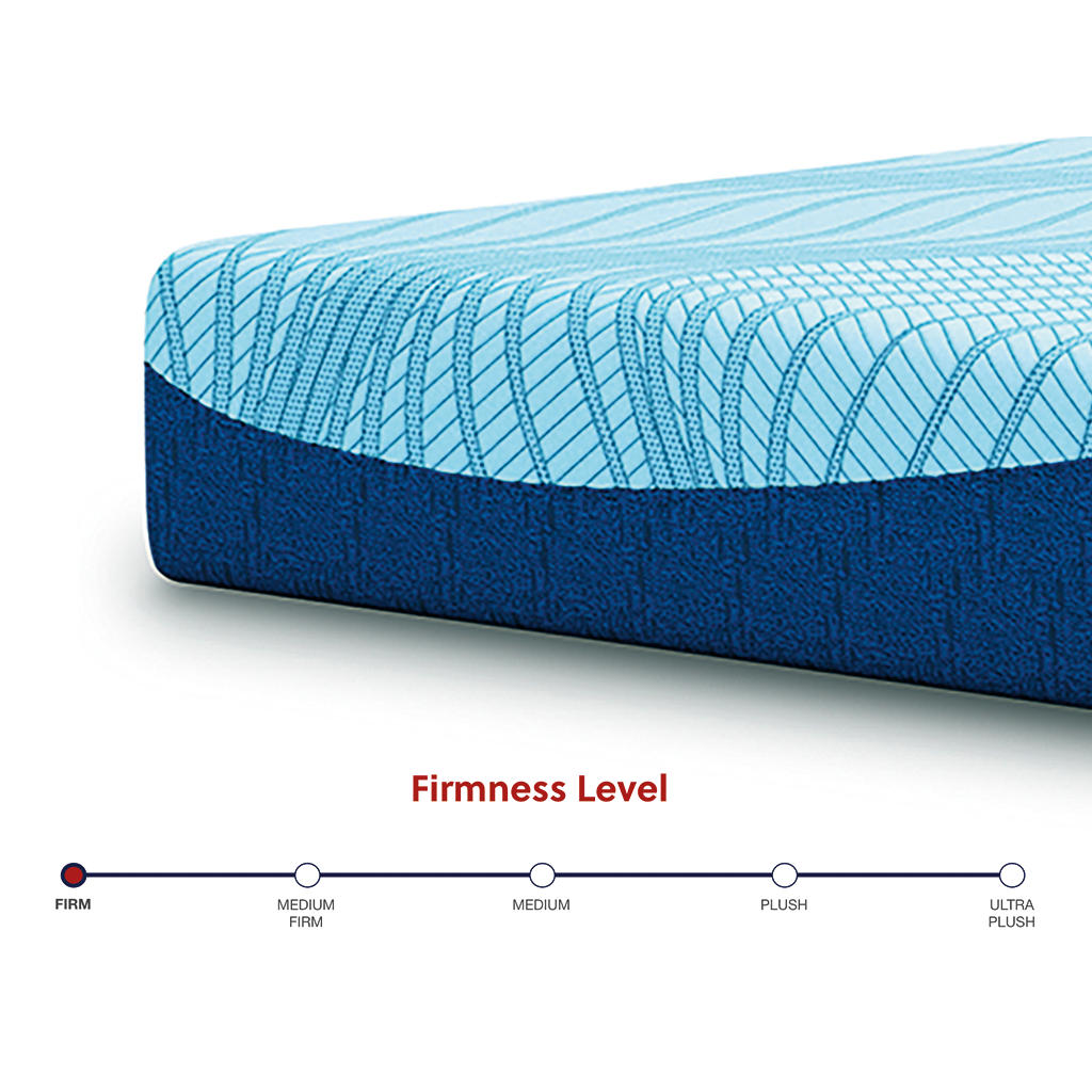Peak 2.0 10 Memory Foam Full Mattress Sierra Sleep® By Ashley Full