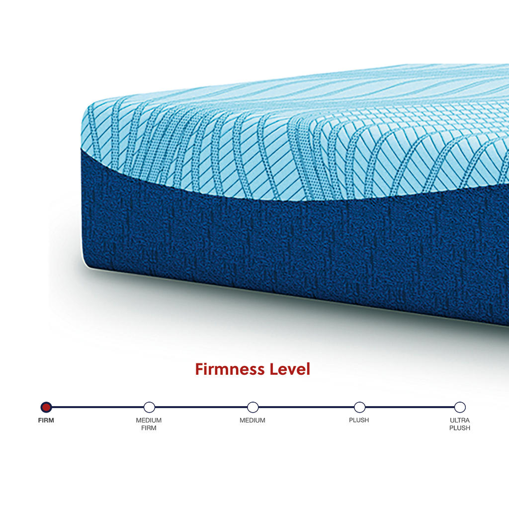Peak 2.0 12 Memory Foam California King Mattress Sierra Sleep® By Ashley Memory Foam