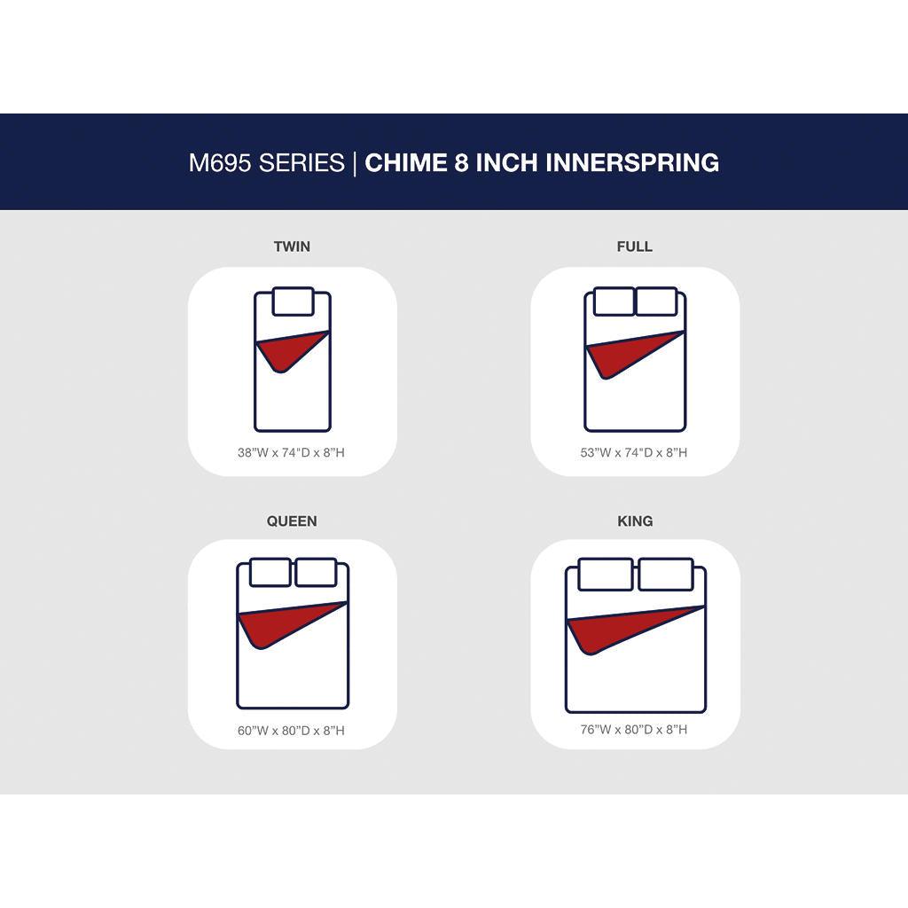 8" Chime Innerspring Queen Mattress in a Box — Under $300 Classic Sierra Sleep® By Ashley Queen