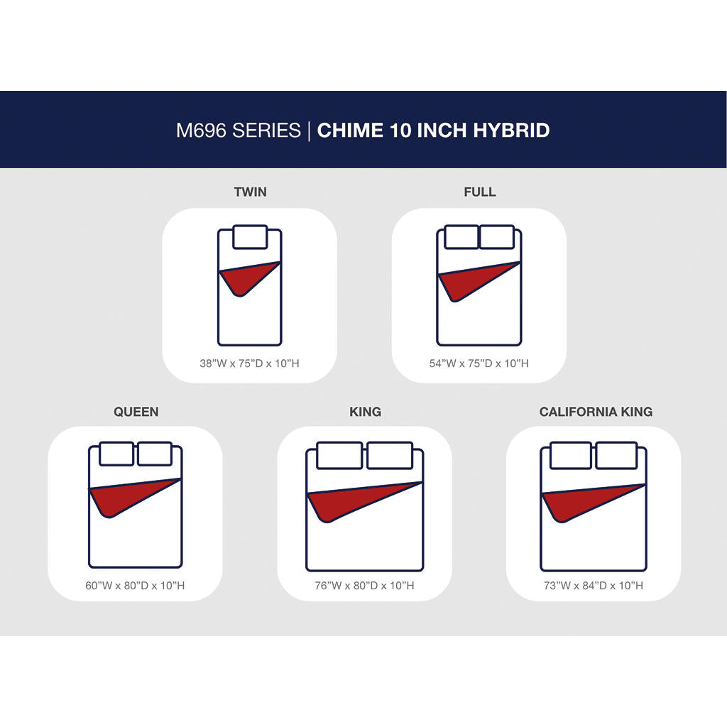 Chime 10 Inch Hybrid California King Mattress in a Box Sierra Sleep® By Ashley California King