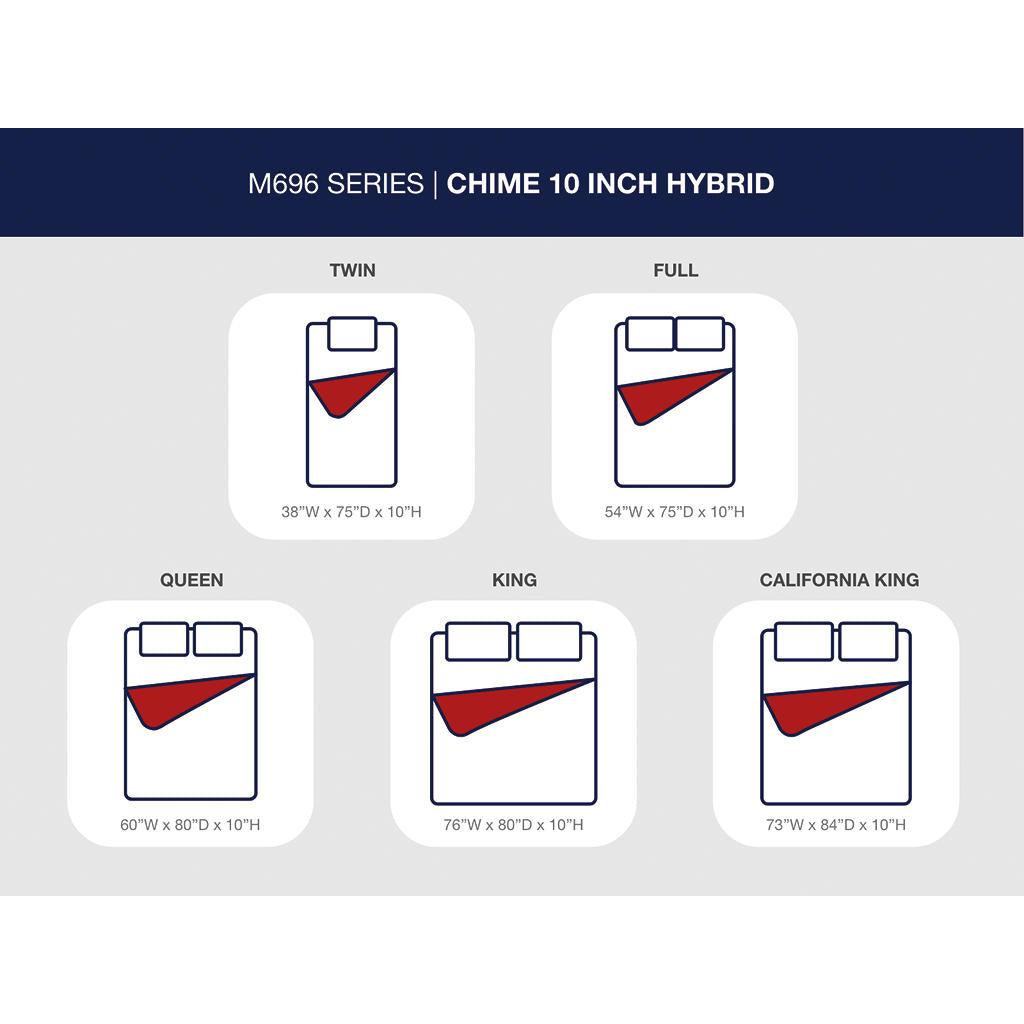 Chime 10" Hybrid Queen Mattress in a Box Sierra Sleep® By Ashley Queen