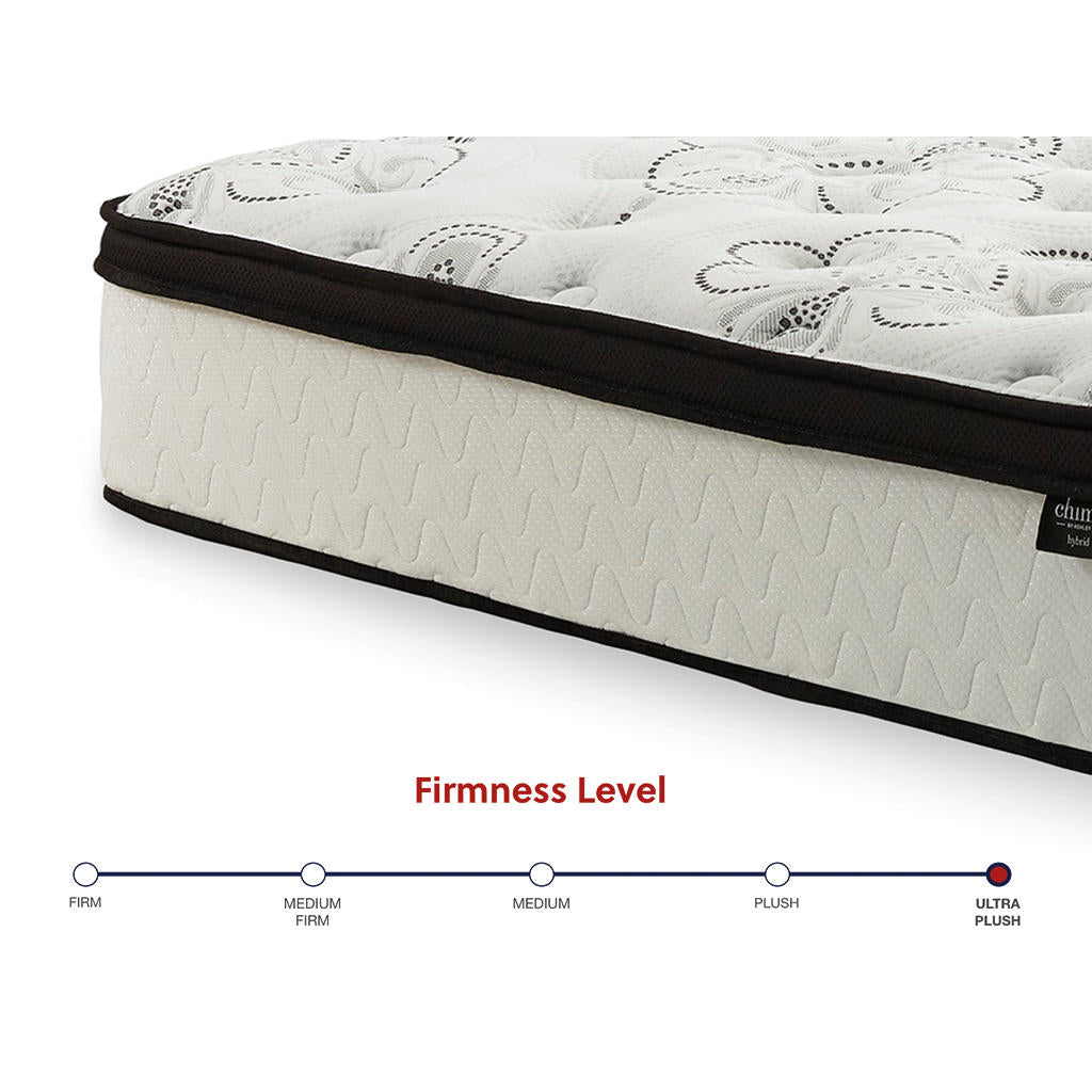 Chime 12 Inch Hybrid Queen Mattress in a Box Sierra Sleep® By Ashley Queen