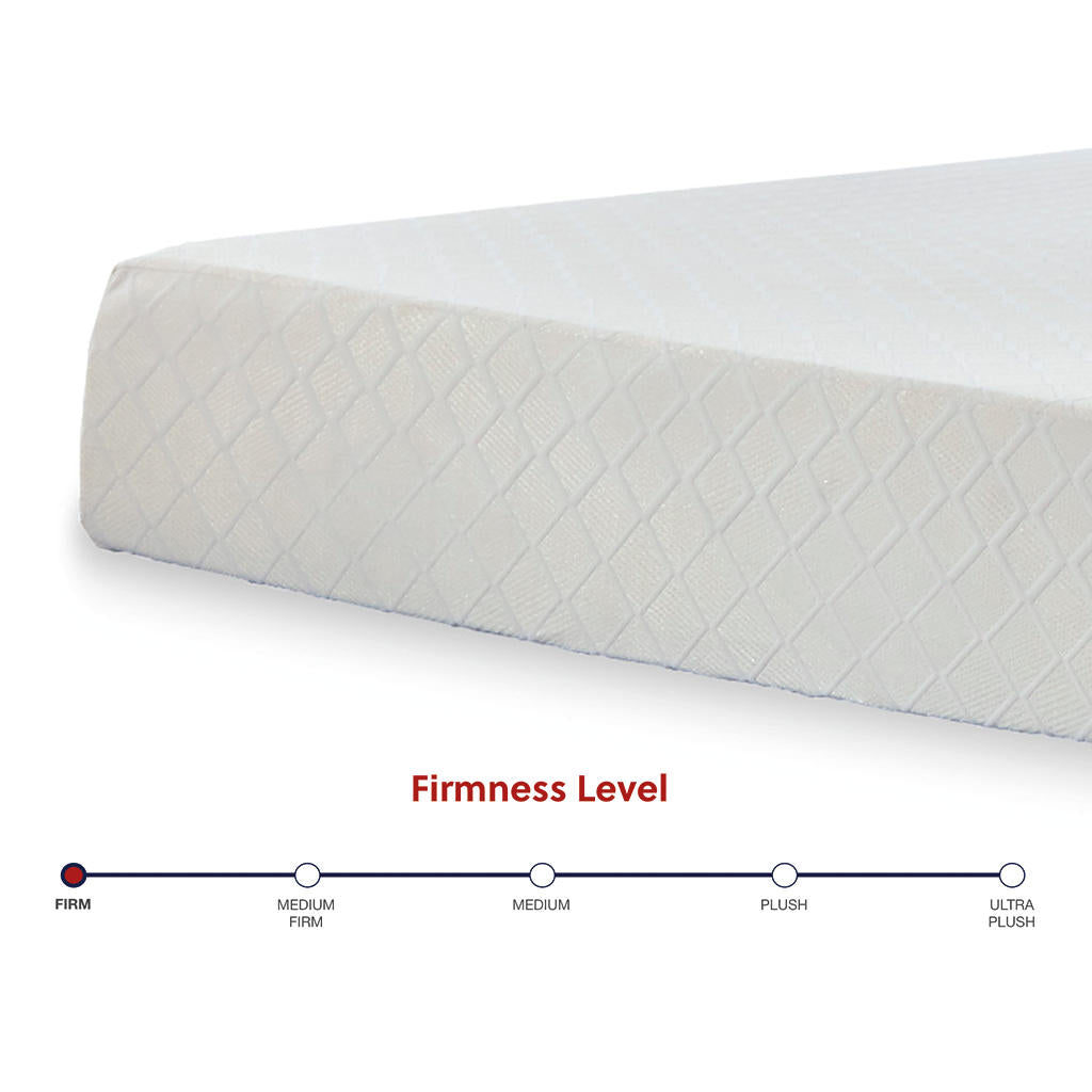 10 Inch Chime Memory Foam Full Mattress in a Box Sierra Sleep® By Ashley Full