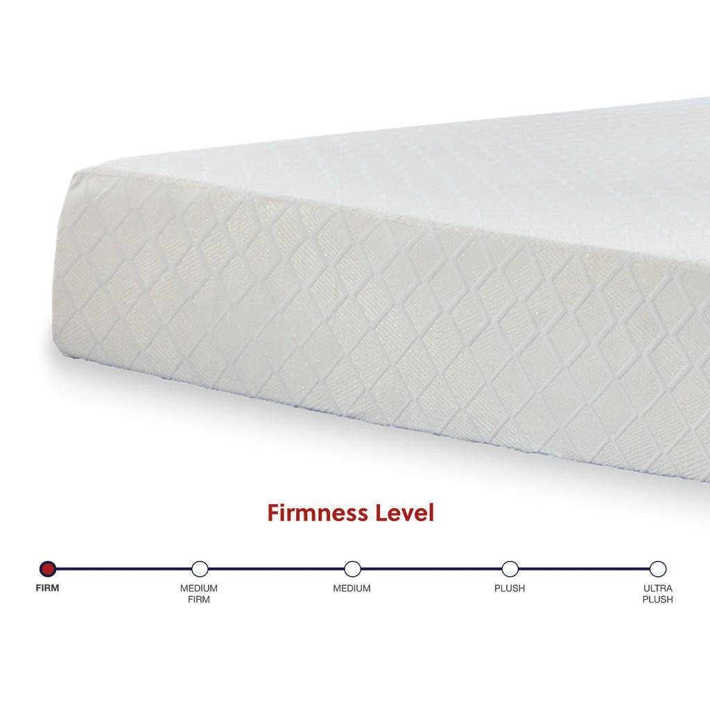 10" Chime Memory Foam Queen Mattress in a Box — The Sensible Queen Sierra Sleep® By Ashley Memory Foam