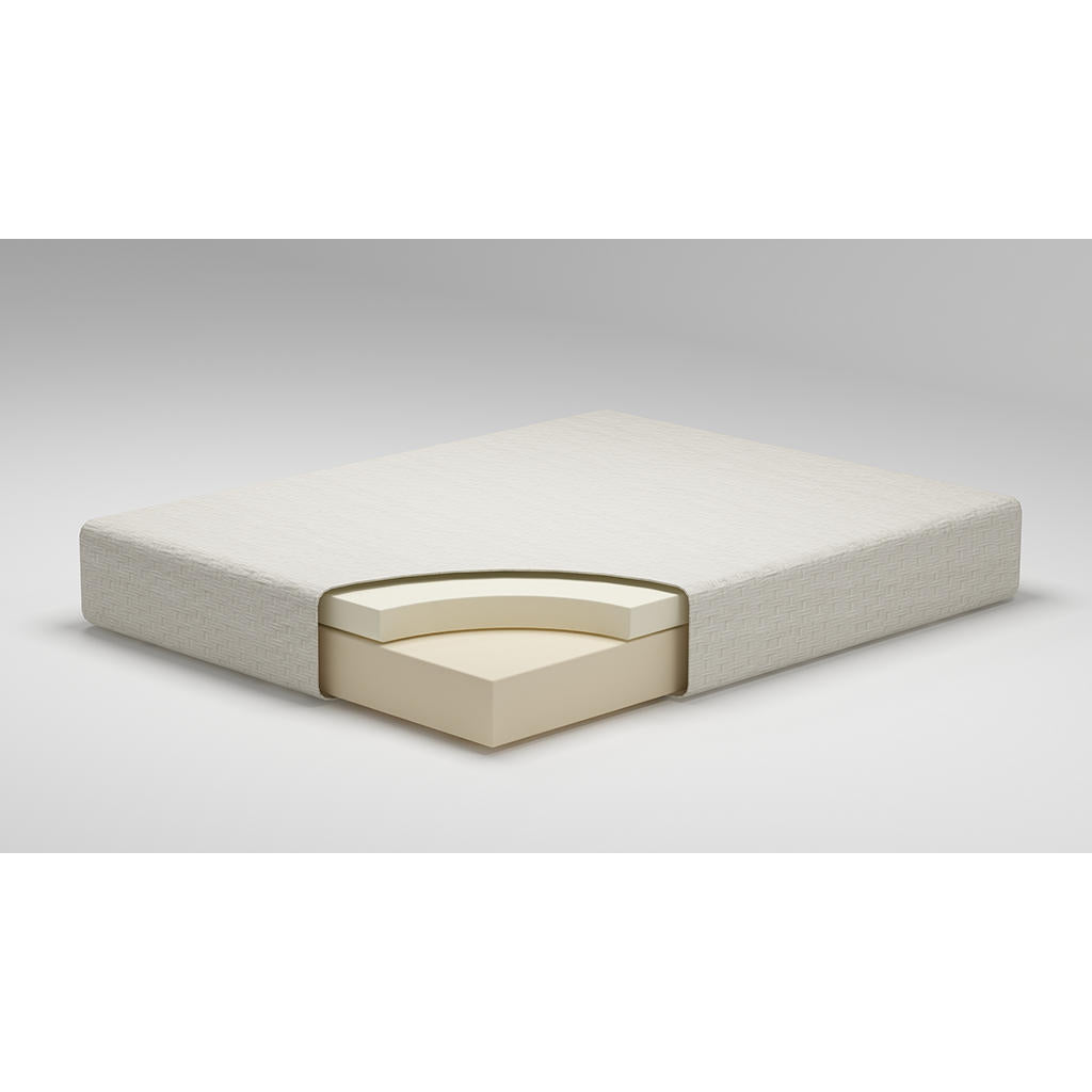 Chime 8 Inch Memory Foam Queen Mattress in a Box Sierra Sleep® By Ashley Memory Foam