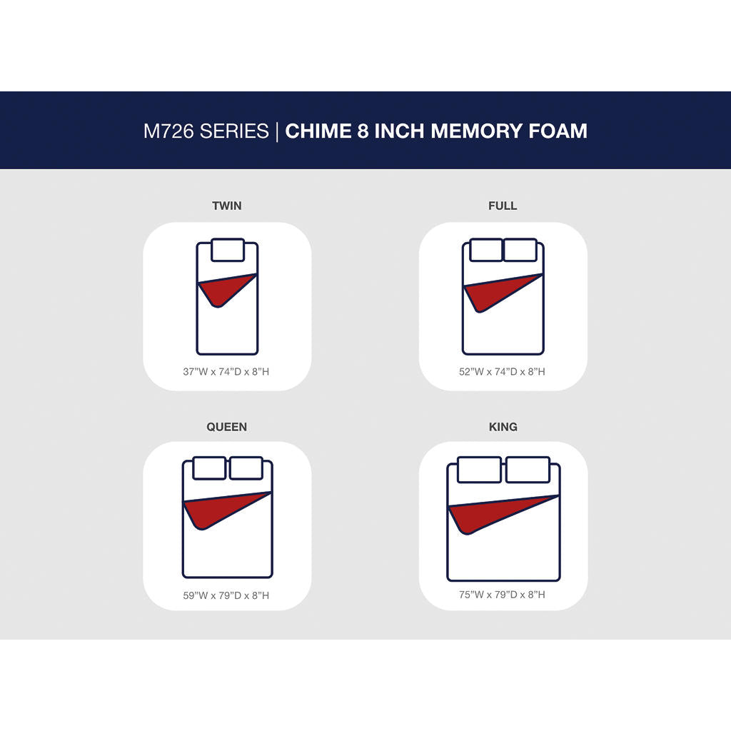 Chime 8 Inch Memory Foam Queen Mattress in a Box Sierra Sleep® By Ashley Memory Foam