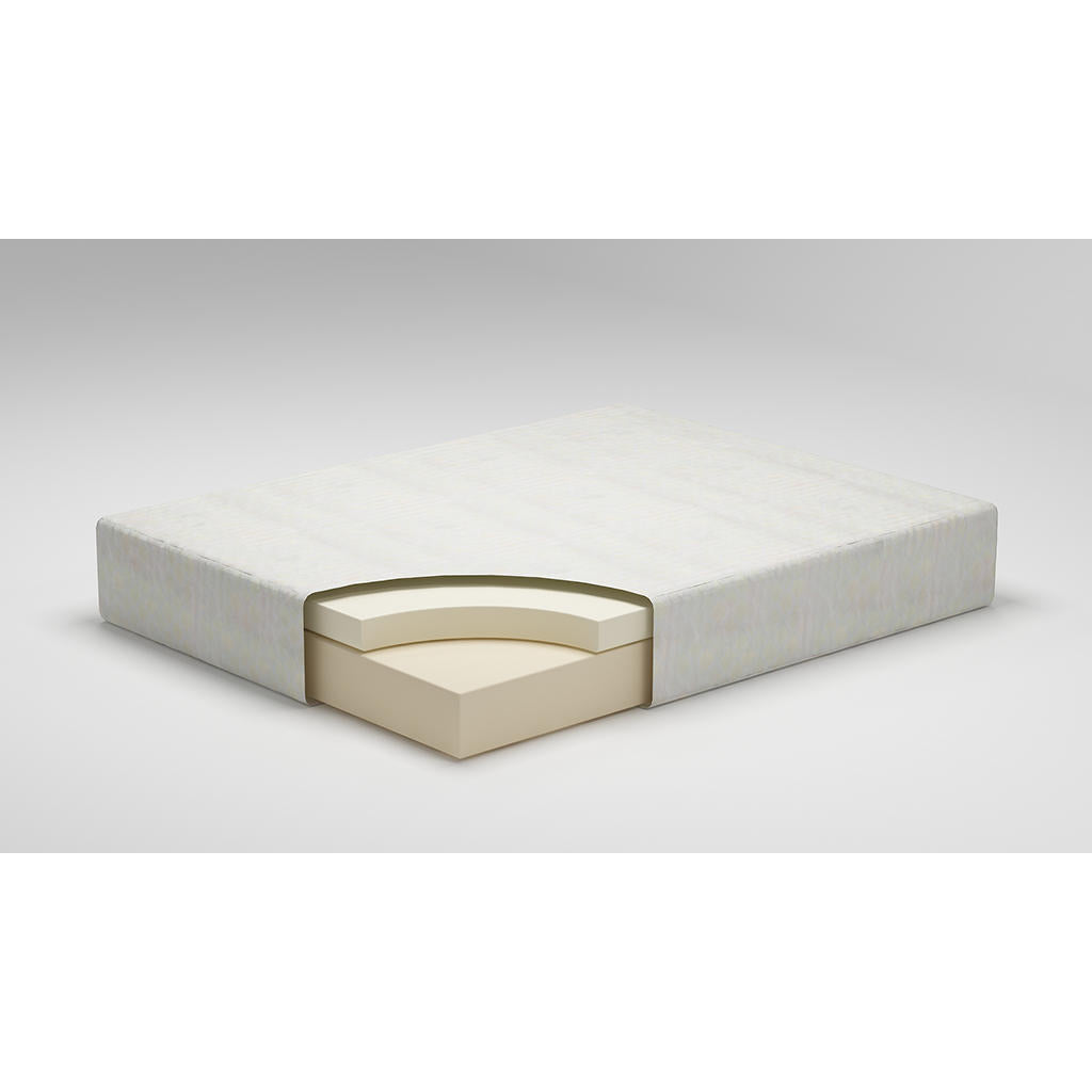 Chime 12 Inch Memory Foam King Mattress in a Box Sierra Sleep® By Ashley Memory Foam