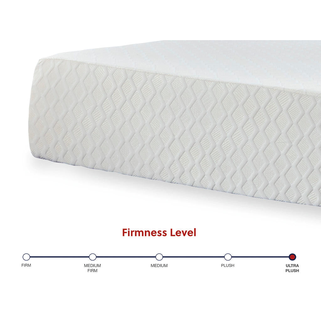 Chime 12 Inch Memory Foam Full Mattress in a Box Sierra Sleep® By Ashley Full