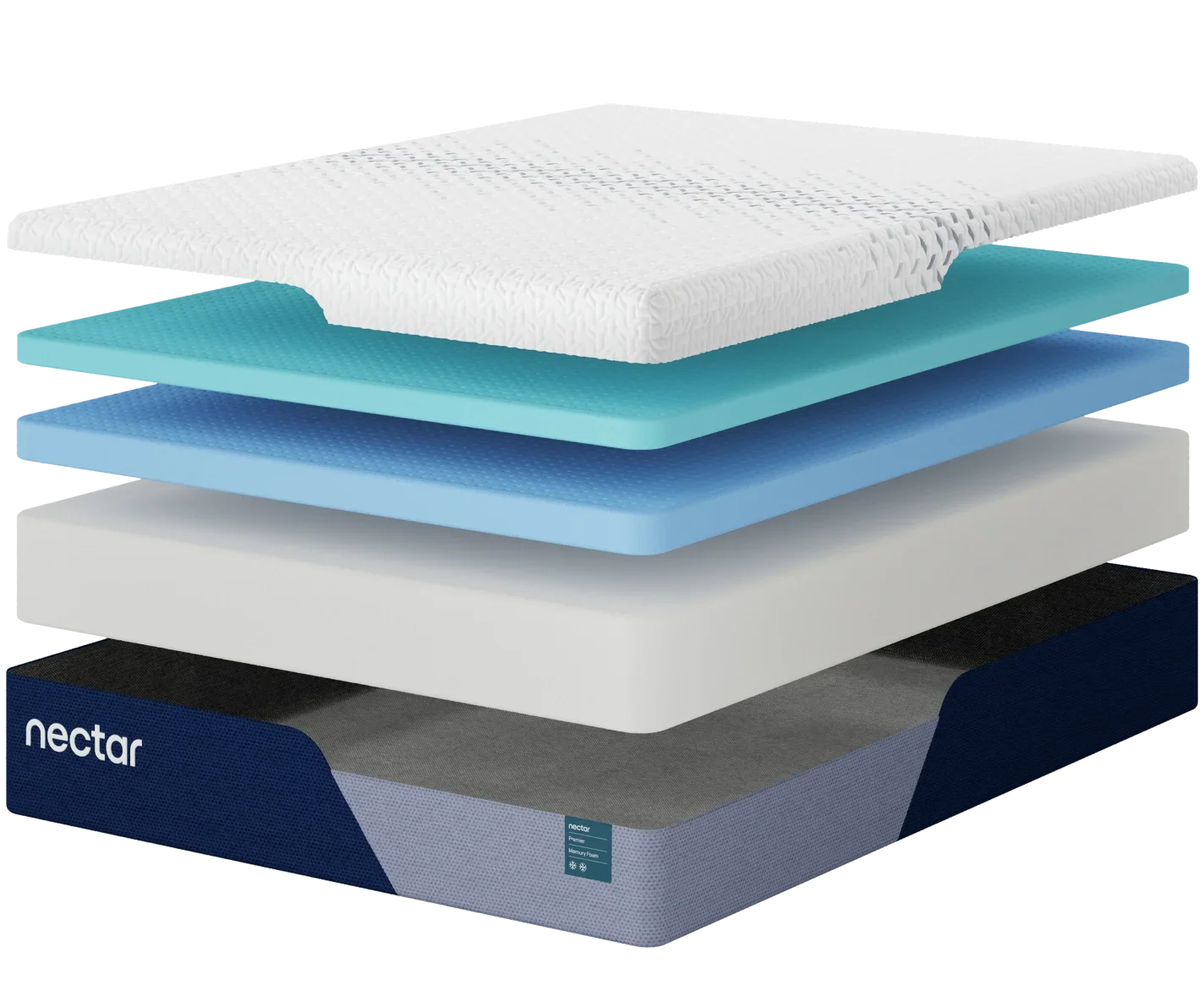 Premium Comfort Layers