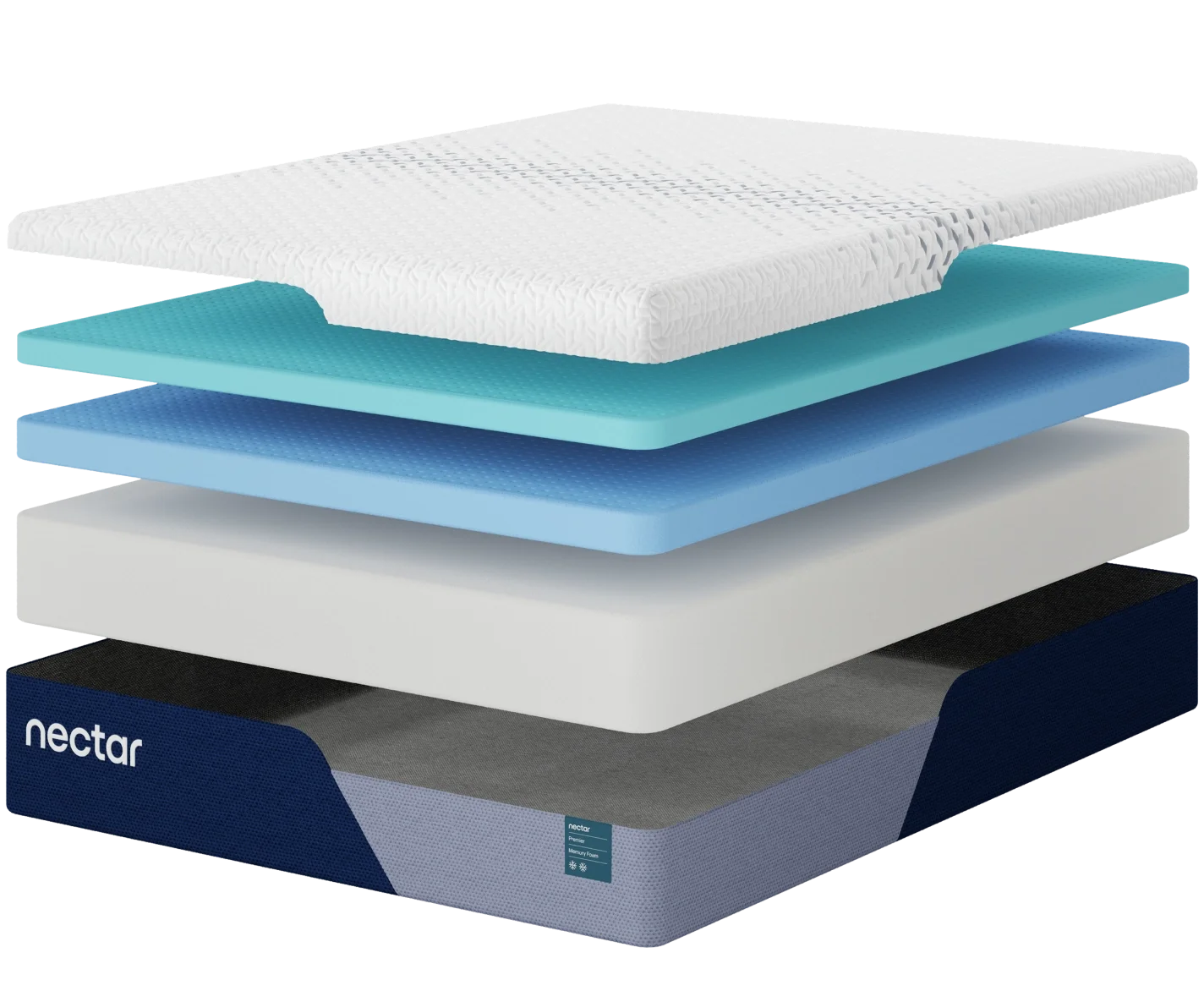 Premium Comfort Layers