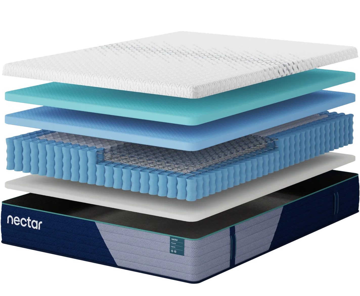 Premium Comfort Layers