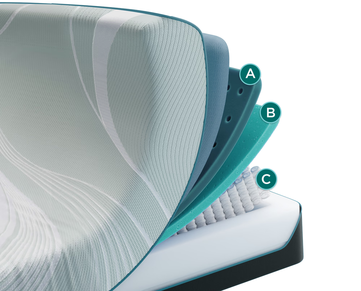 TEMPUR-ProAdapt Medium Hybrid 2.0 internal layers - TEMPUR-Material over coils