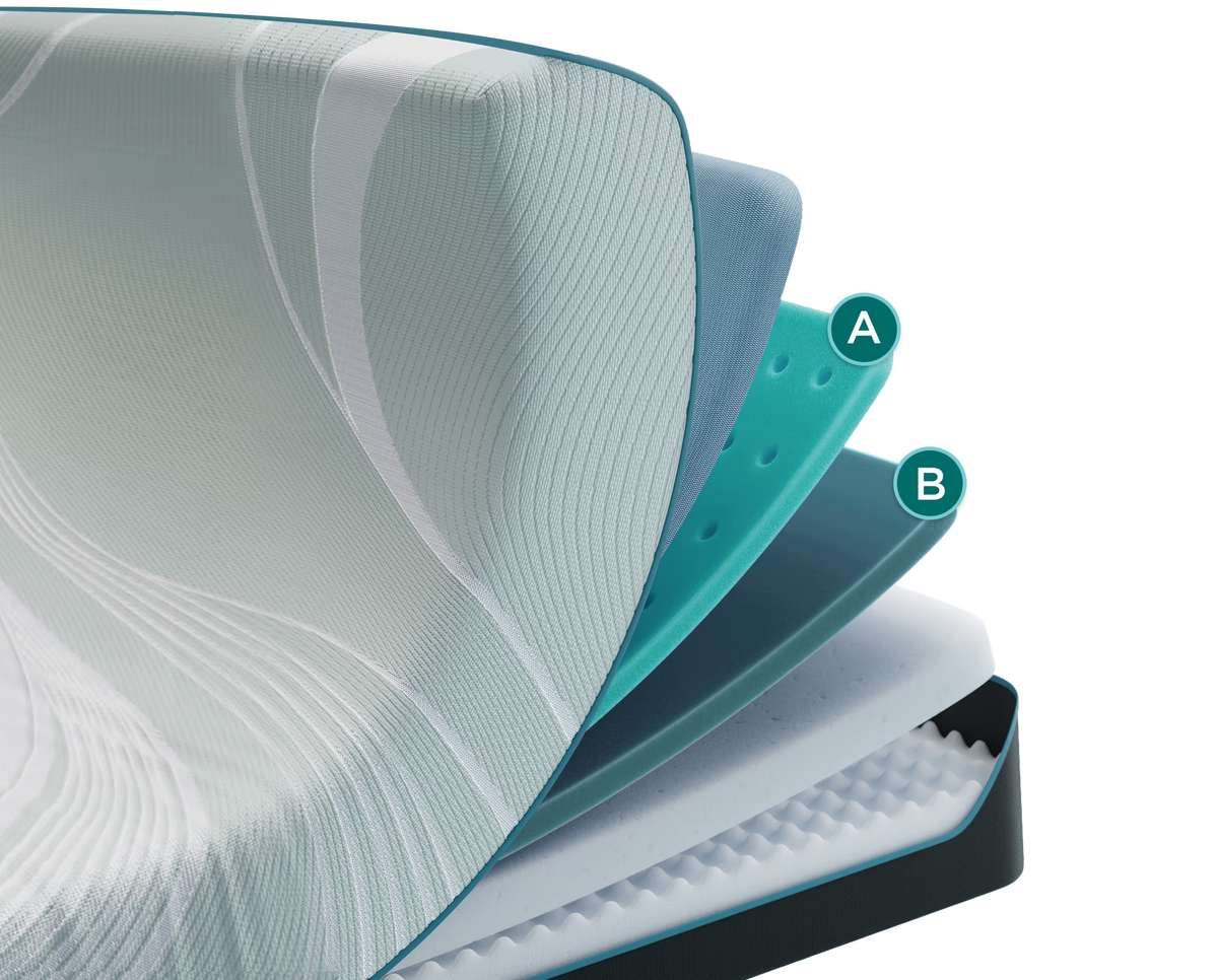 TEMPUR-ProAdapt Medium 2.0 internal layers - all TEMPUR-Material, no coils
