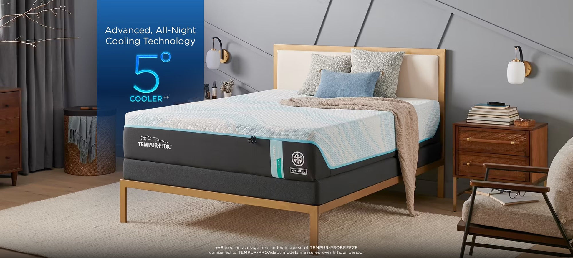 Tempur Pro Breeze 2.0 Medium Hybrid tempurpedic