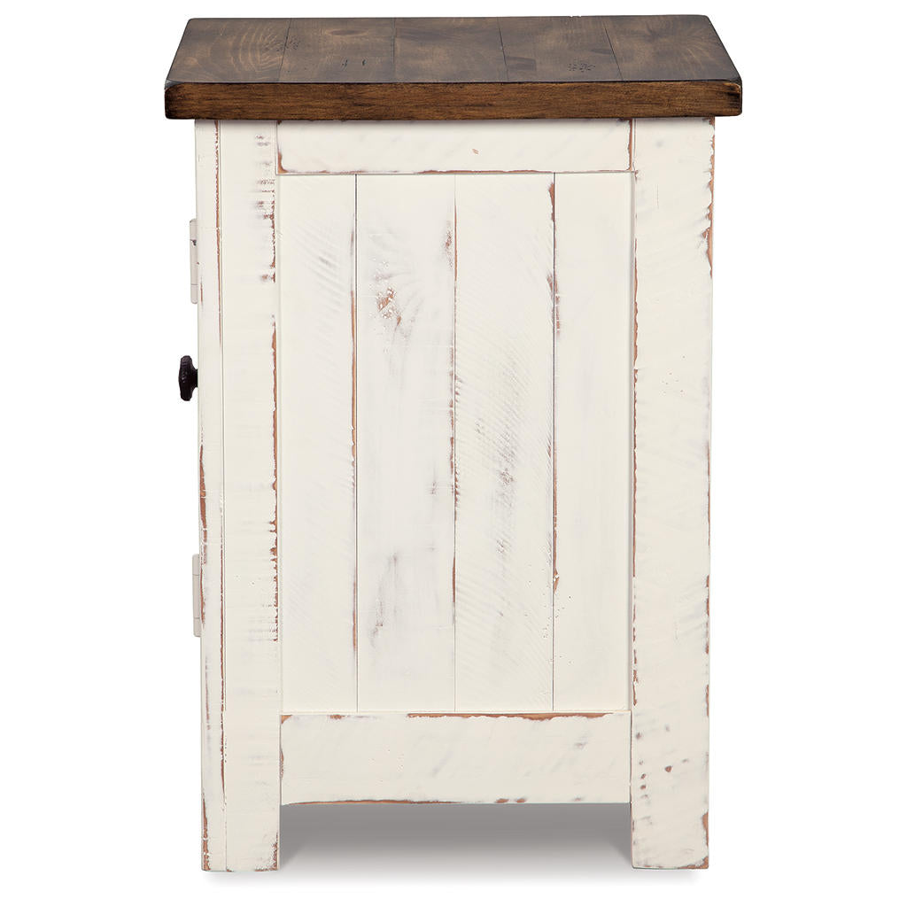 Wystfield Coffee Table and 2 End Tables Signature Design by Ashley® Uncategorized