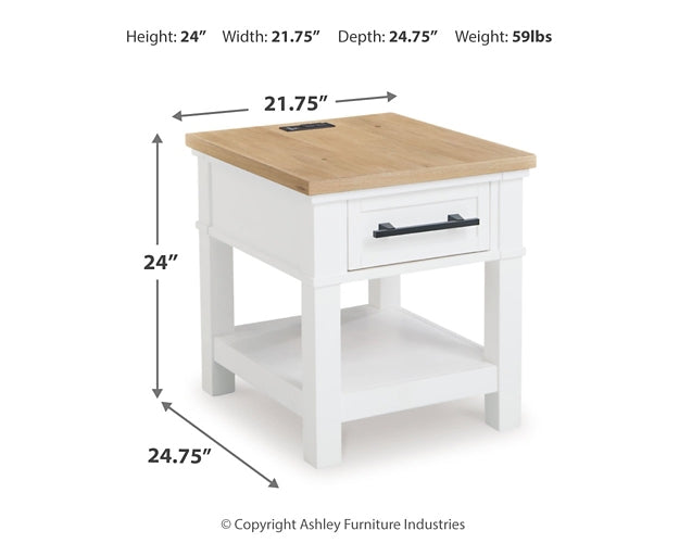 Ashbryn Coffee Table and 2 End Tables