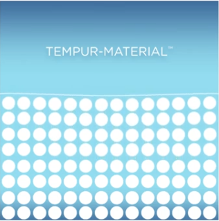 TEMPUR Material