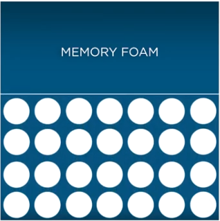 Memory Foam