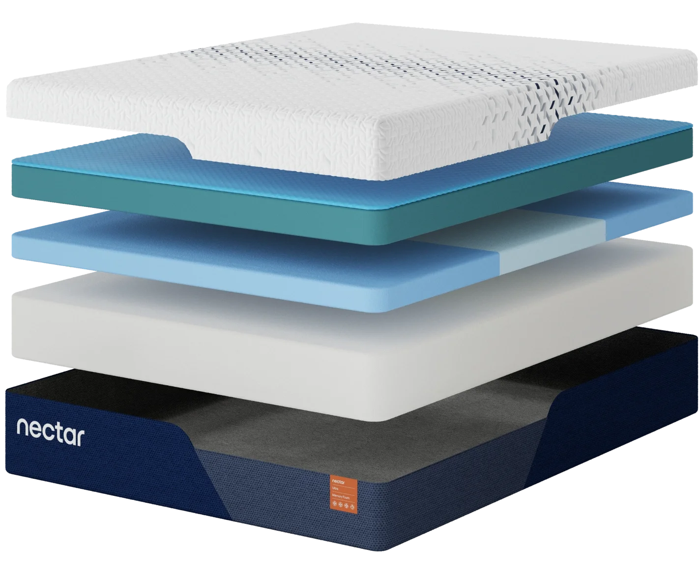 Premium Comfort Layers