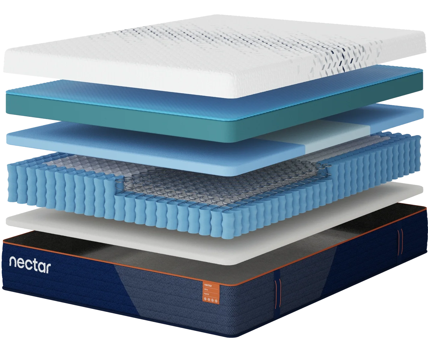 Premium Comfort Layers